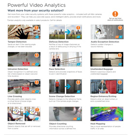 Powerful Video Analytics in South Holland,  IL